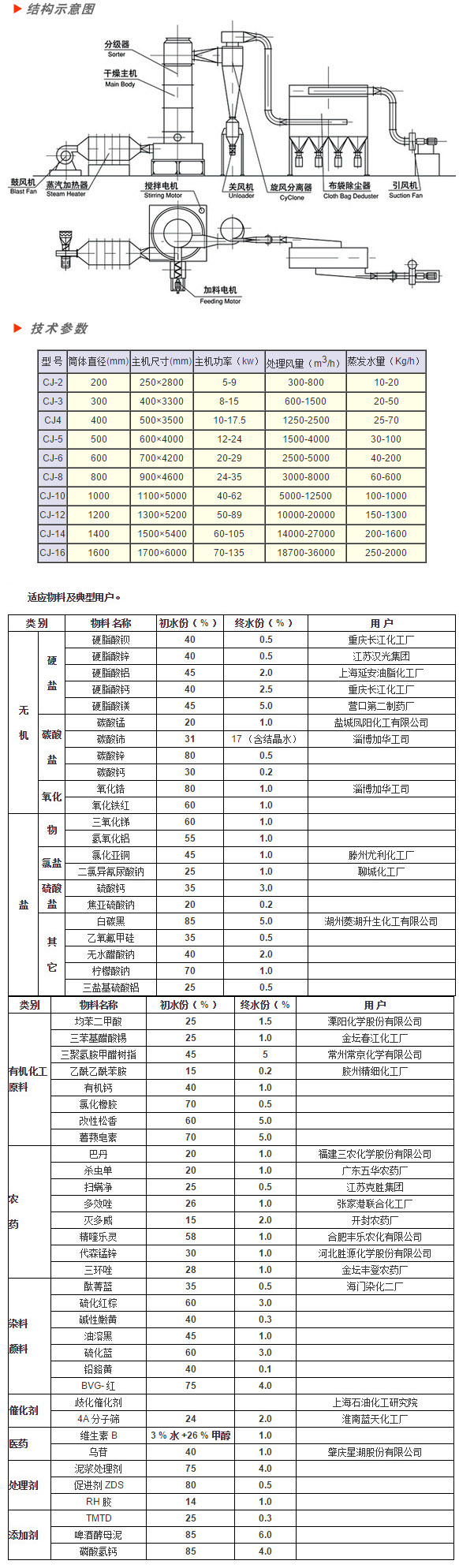 未標題-3